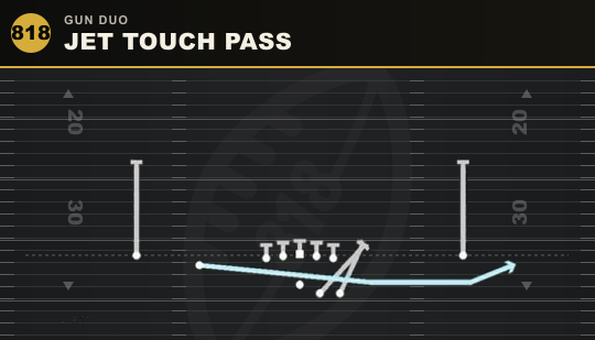 JET TOUCH PASS from Gun Duo