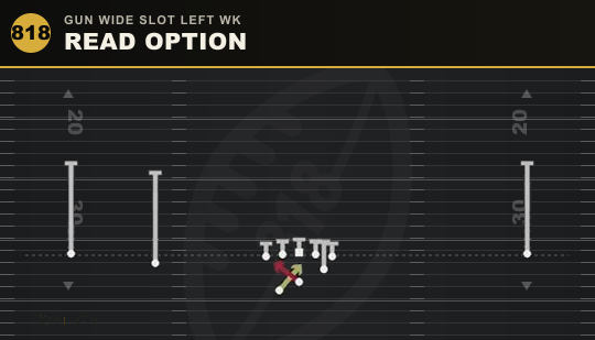 READ OPTION from Gun Wide Slot Left Wk