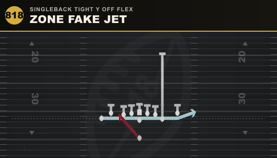 ZONE FAKE JET from Singleback Tight Y Off Flex