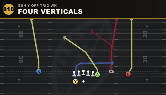 FOUR VERTICALS from Gun Y Off Trio Wk