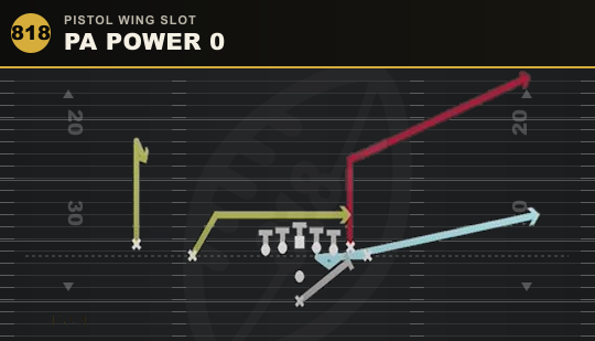 PA POWER 0 from Pistol Wing Slot