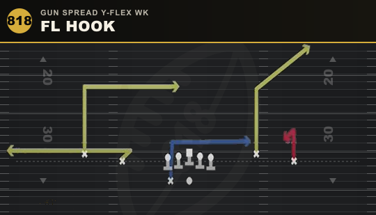FL HOOK from Gun Spread Y-Flex Wk