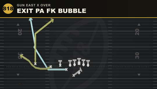 EXIT PA FK BUBBLE from Gun East X Over