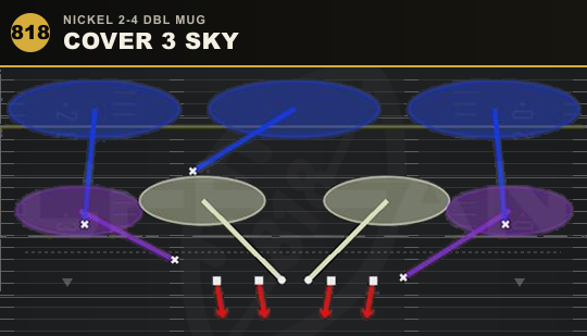 COVER 3 SKY from Nickel 2-4 Dbl Mug