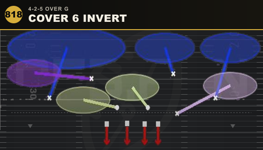 COVER 6 INVERT from 4-2-5 Over G