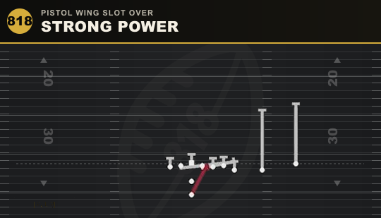 STRONG POWER from Pistol Wing Slot Over
