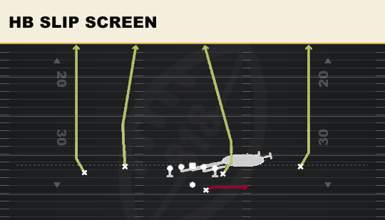 HB SLIP SCREEN from Flex Y Off