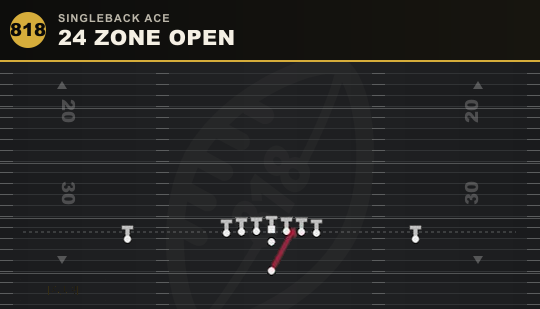 24 ZONE OPEN from Singleback Ace