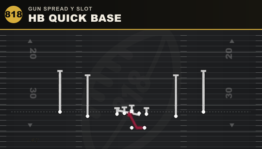 HB QUICK BASE from Gun Spread Y Slot