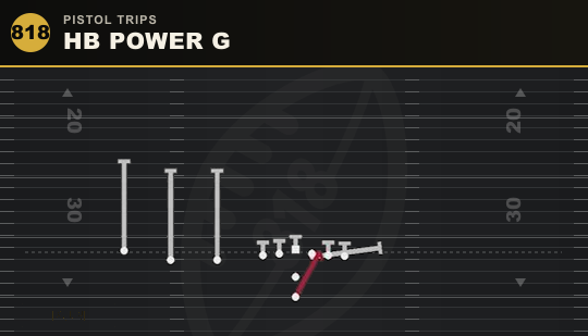 HB POWER G from Pistol Trips