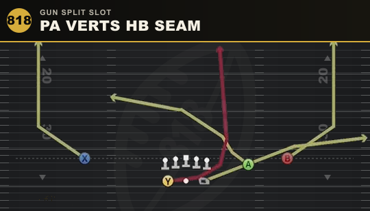 PA VERTS HB SEAM from Gun Split Slot