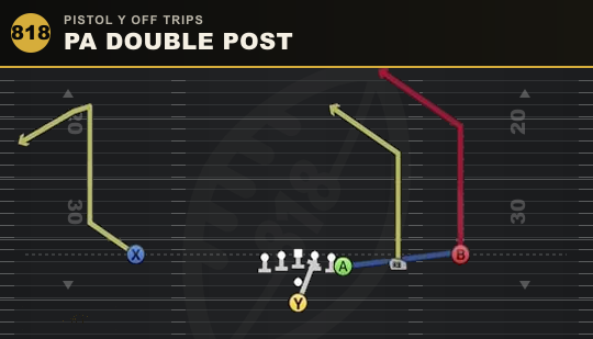 PA DOUBLE POST from Pistol Y Off Trips