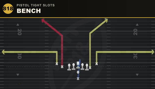 BENCH from Pistol Tight Slots