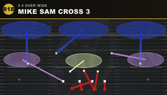 MIKE SAM CROSS 3 from 2-5 Over Wide