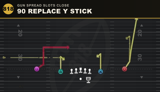 90 REPLACE Y STICK from Gun Spread Slots Close