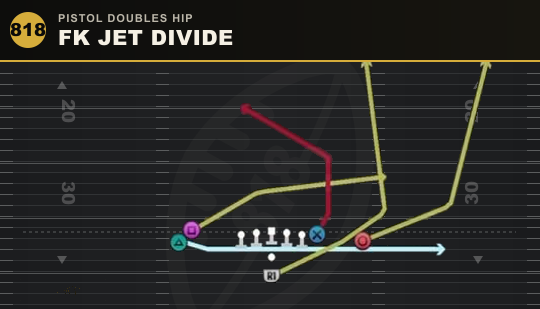 FK JET DIVIDE from Pistol Doubles Hip