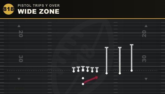 WIDE ZONE from Pistol Trips Y Over