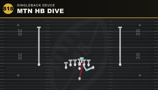 MTN HB DIVE from Singleback Deuce