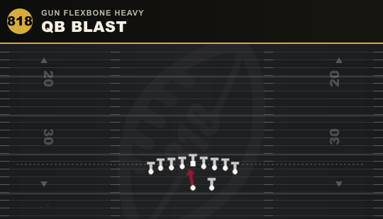 QB BLAST from Gun Flexbone Heavy