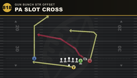 PA SLOT CROSS from Gun Bunch Str Offset