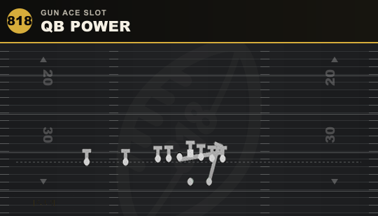 QB POWER from Gun Ace Slot