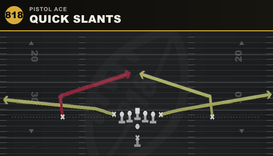 QUICK SLANTS from Pistol Ace