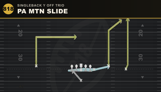 PA MTN SLIDE from Singleback Y Off Trio