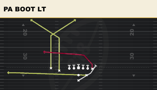 PA BOOT LT from Strong Slot Close