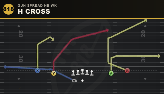 H CROSS from Gun Spread HB Wk