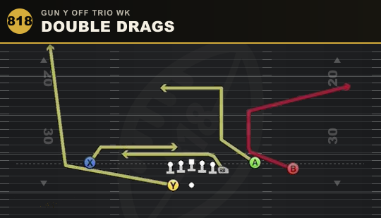DOUBLE DRAGS from Gun Y Off Trio Wk