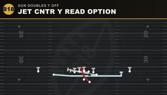 JET CNTR Y READ OPTION from Gun Doubles Y Off