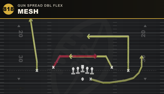 MESH from Gun Spread Dbl Flex