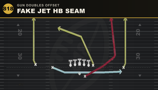 FAKE JET HB SEAM from Gun Doubles Offset
