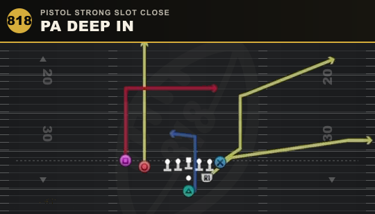 PA DEEP IN from Pistol Strong Slot Close
