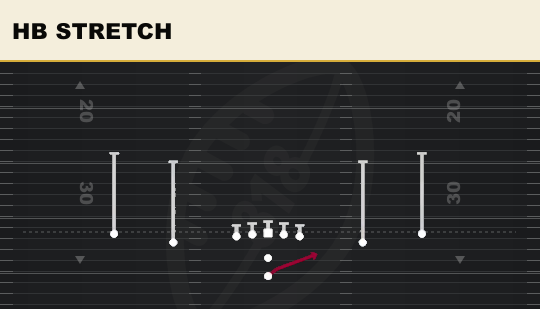 HB STRETCH from Spread