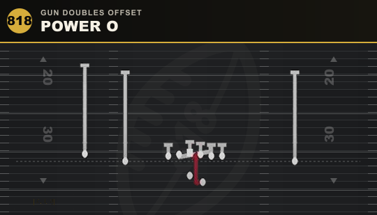 POWER O from Gun Doubles Offset