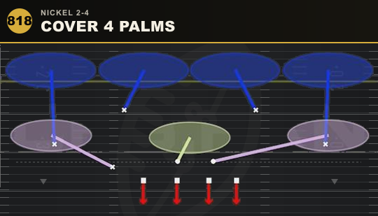 COVER 4 PALMS from Nickel 2-4