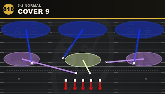 COVER 9 from 5-2 Normal