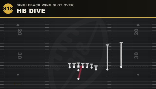 HB DIVE from Singleback Wing Slot Over