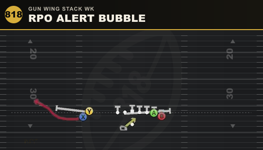 RPO ALERT BUBBLE from Gun Wing Stack Wk