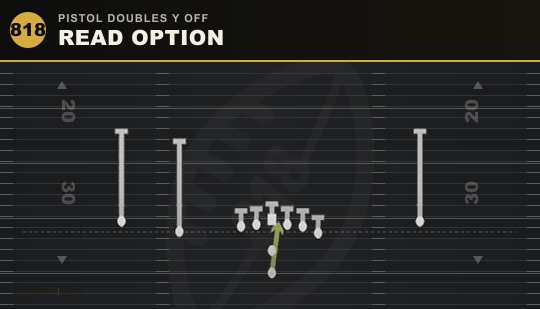 READ OPTION from Pistol Doubles Y Off