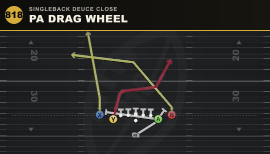PA DRAG WHEEL from Singleback Deuce Close