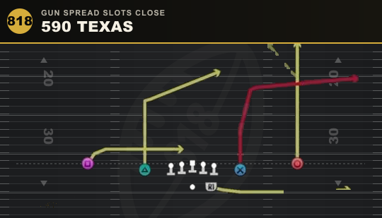 590 TEXAS from Gun Spread Slots Close