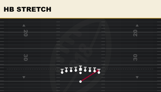 HB STRETCH from Ace Double Wing