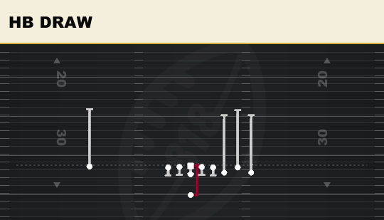 HB DRAW from Bunch