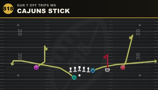 CAJUNS STICK from Gun Y Off Trips Wk