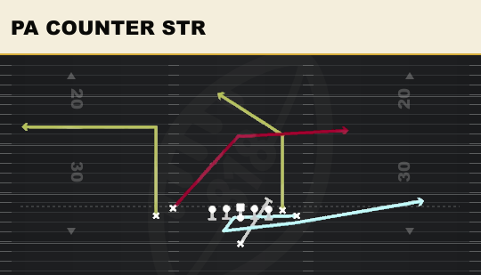 PA COUNTER STR from Wing Slot
