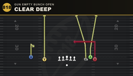 CLEAR DEEP from Gun Empty Bunch Open