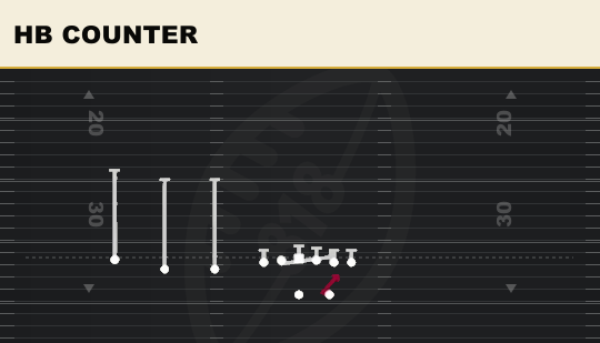 HB COUNTER from Trips TE