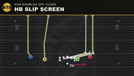 HB SLIP SCREEN from Gun Doubles Off Close